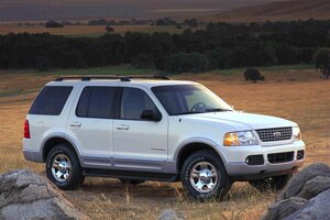 [1996–2021] Ford Explorer 0–60 Mph Acceleration in Easy Graphs | Accelete