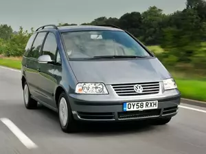 Volkswagen Sharan 0–60 Mph Acceleration In Easy Graphs